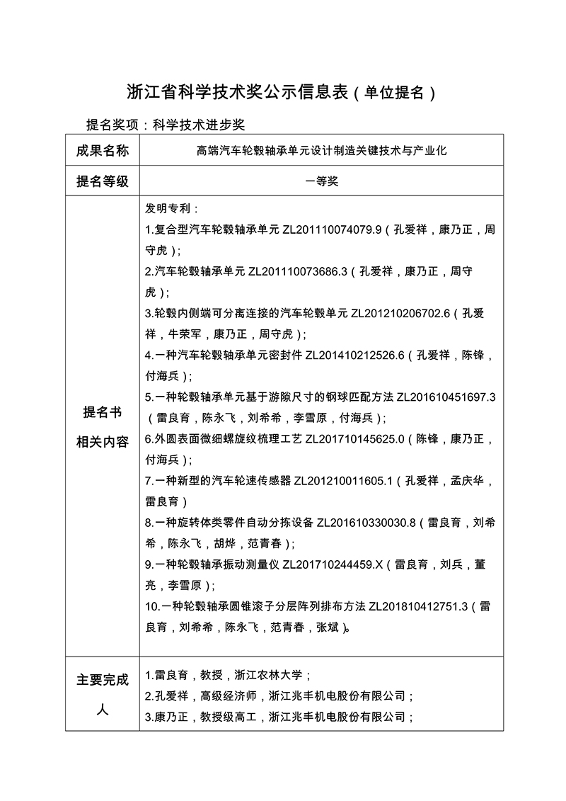 1599464179927155U7Uw.jpg 浙江省科學(xué)技術(shù)獎(jiǎng)公示信息表_1.jpg