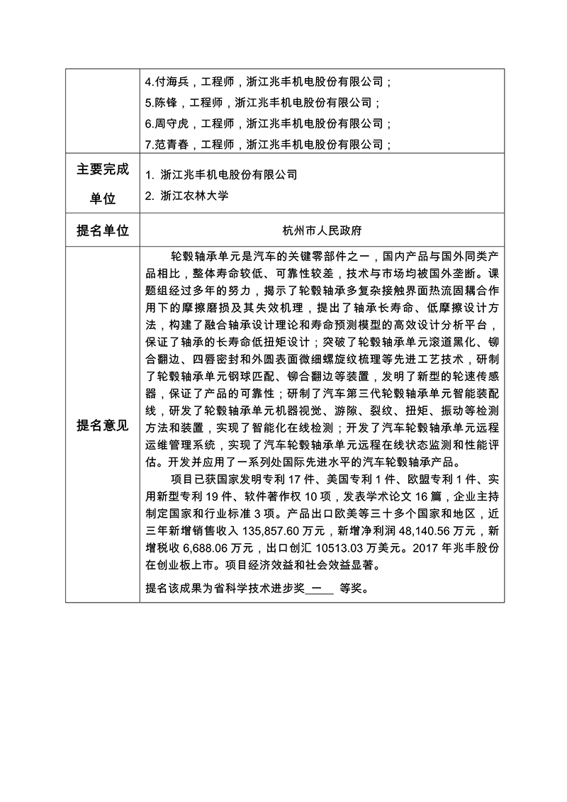 1599464197360907j2yw.jpg 浙江省科學(xué)技術(shù)獎(jiǎng)公示信息表_2.jpg